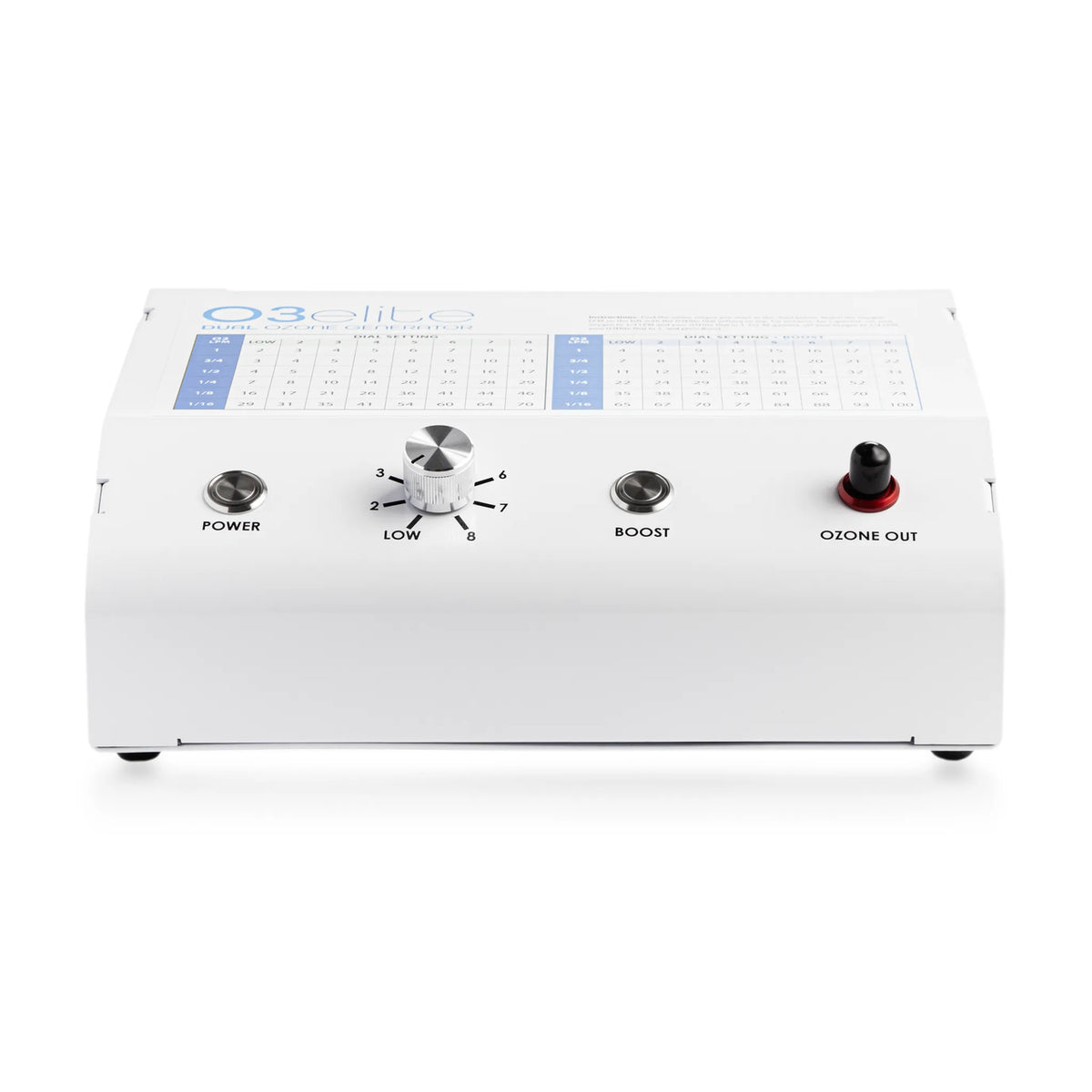 O3Elite Dual Ozone Generator