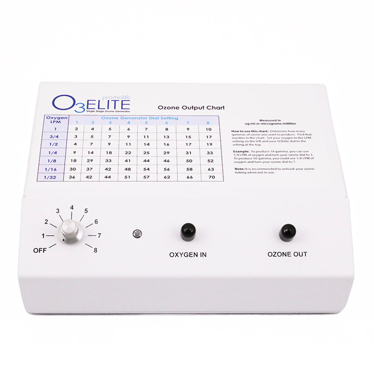 O3Elite Single Ozone Generator for Home Wellness & Integrative Therapy Support