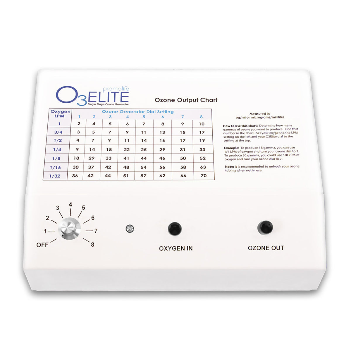 O3Elite Single Ozone Generator for Home Wellness & Integrative Therapy Support