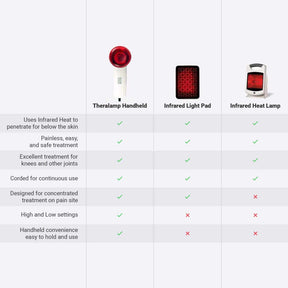 2-_Comparision-1.jpg