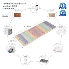 Amethyst-Sodalite-Agate-Aventurine-Carnelian-RedJasper-Rainbow-Chakra-Mat™-Large-7428-Firm-Photon-PEMF-Inframat-Pro®-3rd-Edition-507x507