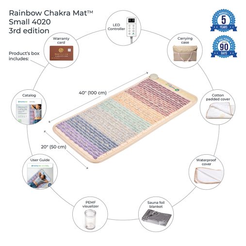 Amethyst-Sodalite-Agate-Aventurine-Carnelian-RedJasper-Rainbow-Chakra-Mat™-Small-4020-Firm-Photon-PEMF-Inframat-Pro-3rd-Edition-507x507