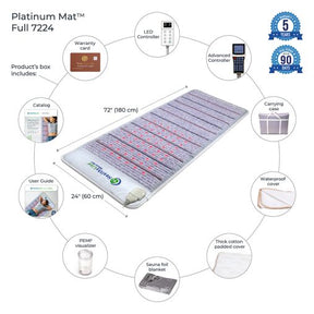 Amethyst-Tourmaline-Jade-Quartz-Platinum-Mat™-Full-Plus-7224-Firm-Photon-Advanced-PEMF-InfraMat-Pro-507x507