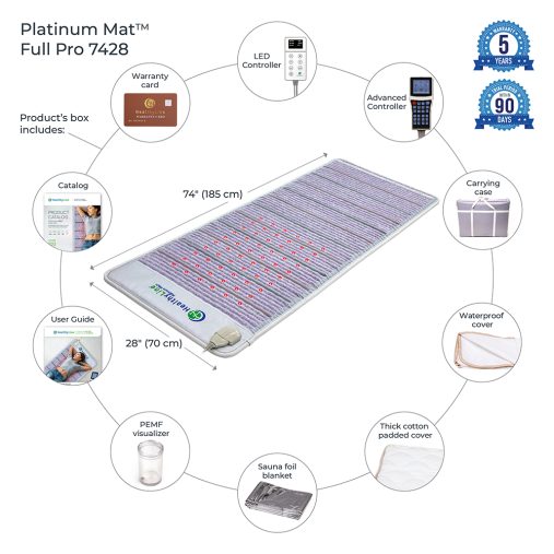 Amethyst-Tourmaline-Jade-Quartz-Platinum-Mat™-Full-Pro-Plus-7428-Firm-Photon-Advanced-PEMF-InfraMat-Pro-507x507