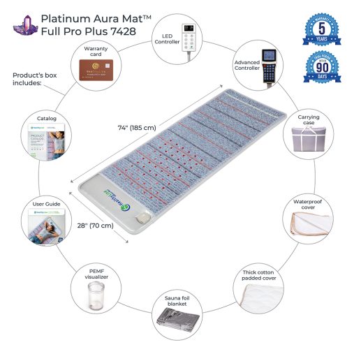 Aura-Amethyst-Tourmaline-Jade-Obsidian-Quartz-Platinum-Mat™-Full-Pro-Plus-7428-Firm-Photon-Advanced-PEMF-InfraMat-Pro-507x507