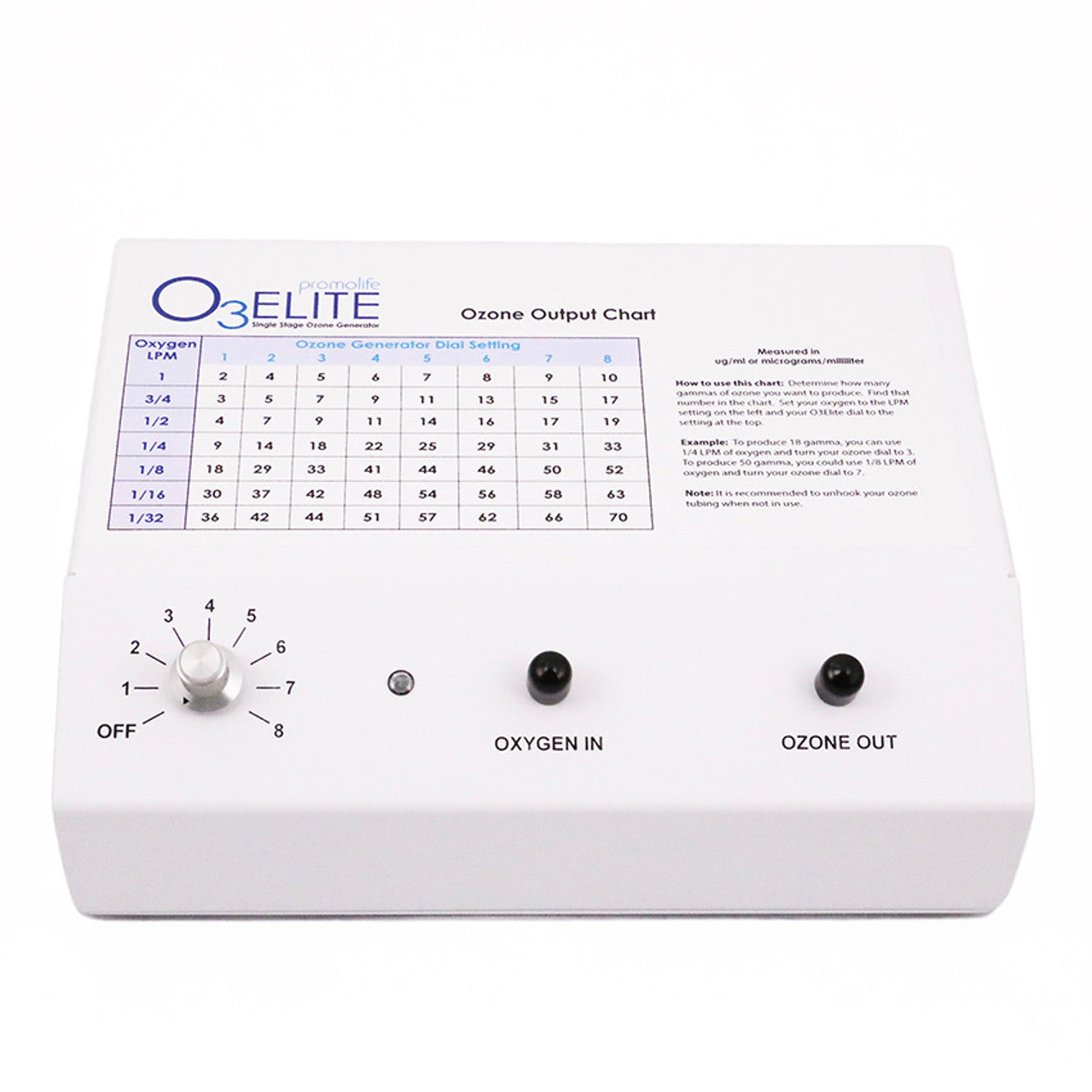 O3Elite Single Ozone Generator