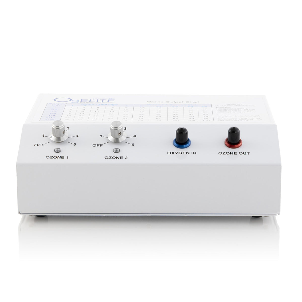 O3Elite Dual Ozone Generator