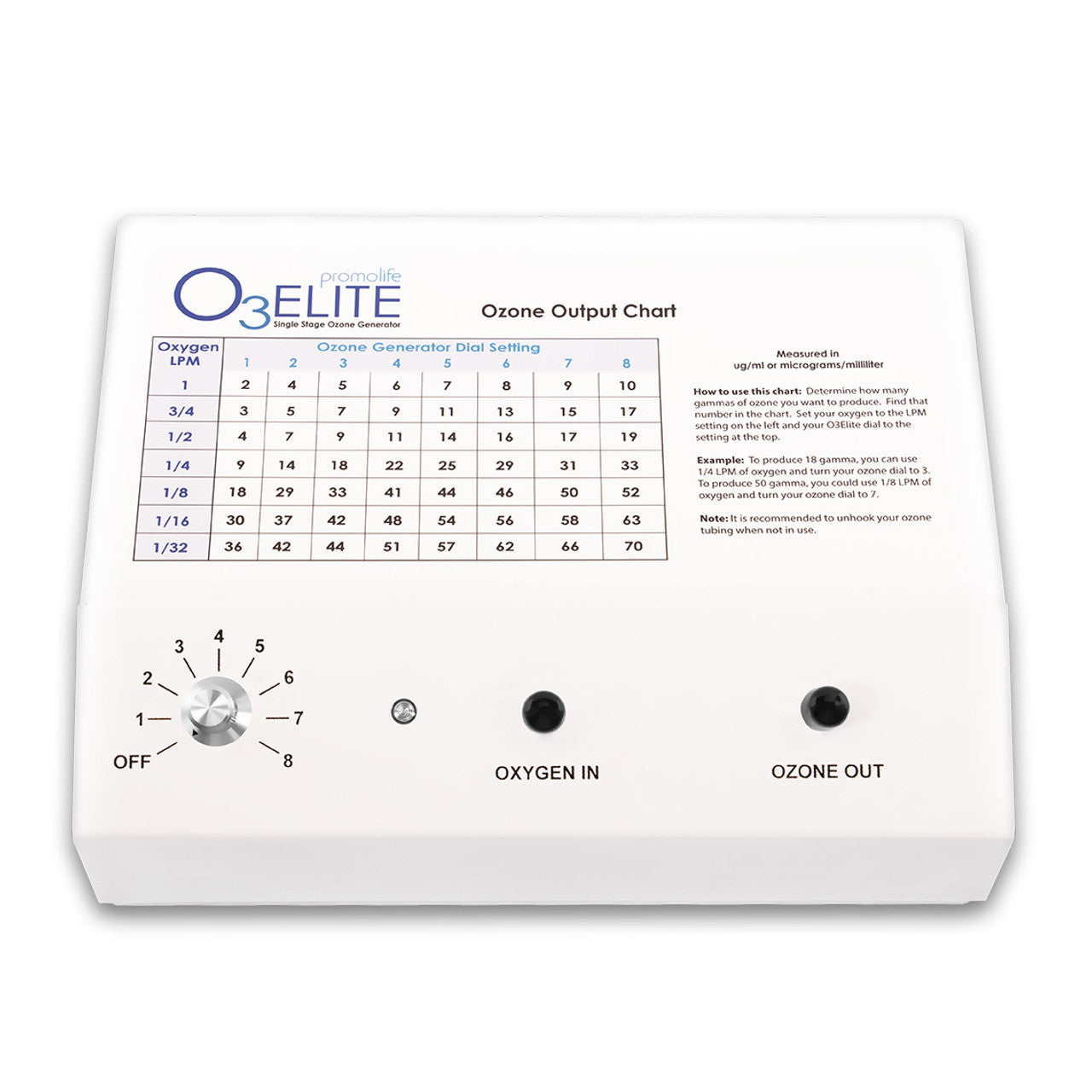 O3Elite Single Ozone Generator